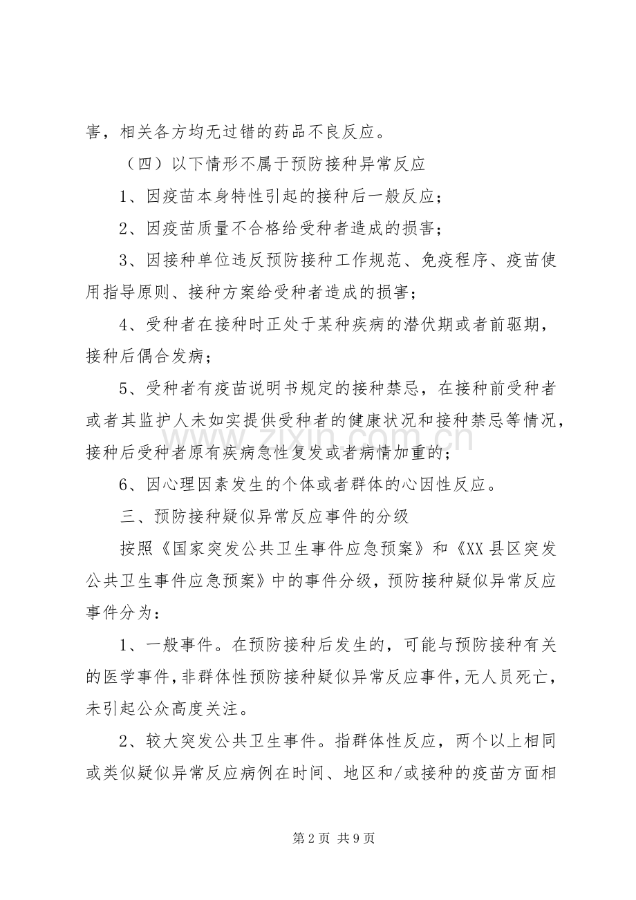 XX年预防接种异常反应应急预案.docx_第2页