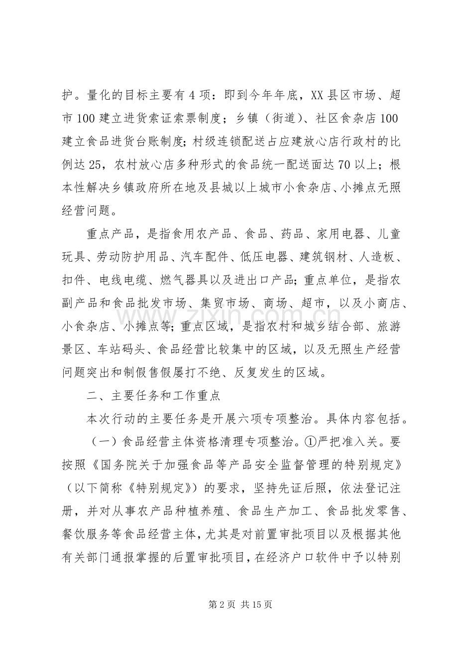 县流通领域食品质量安全专项整治行动实施方案.docx_第2页