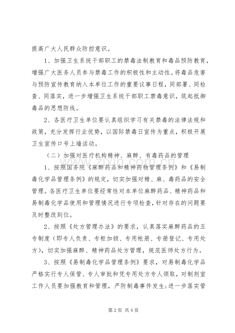 卫生系统XX年禁毒工作实施方案.docx_第2页