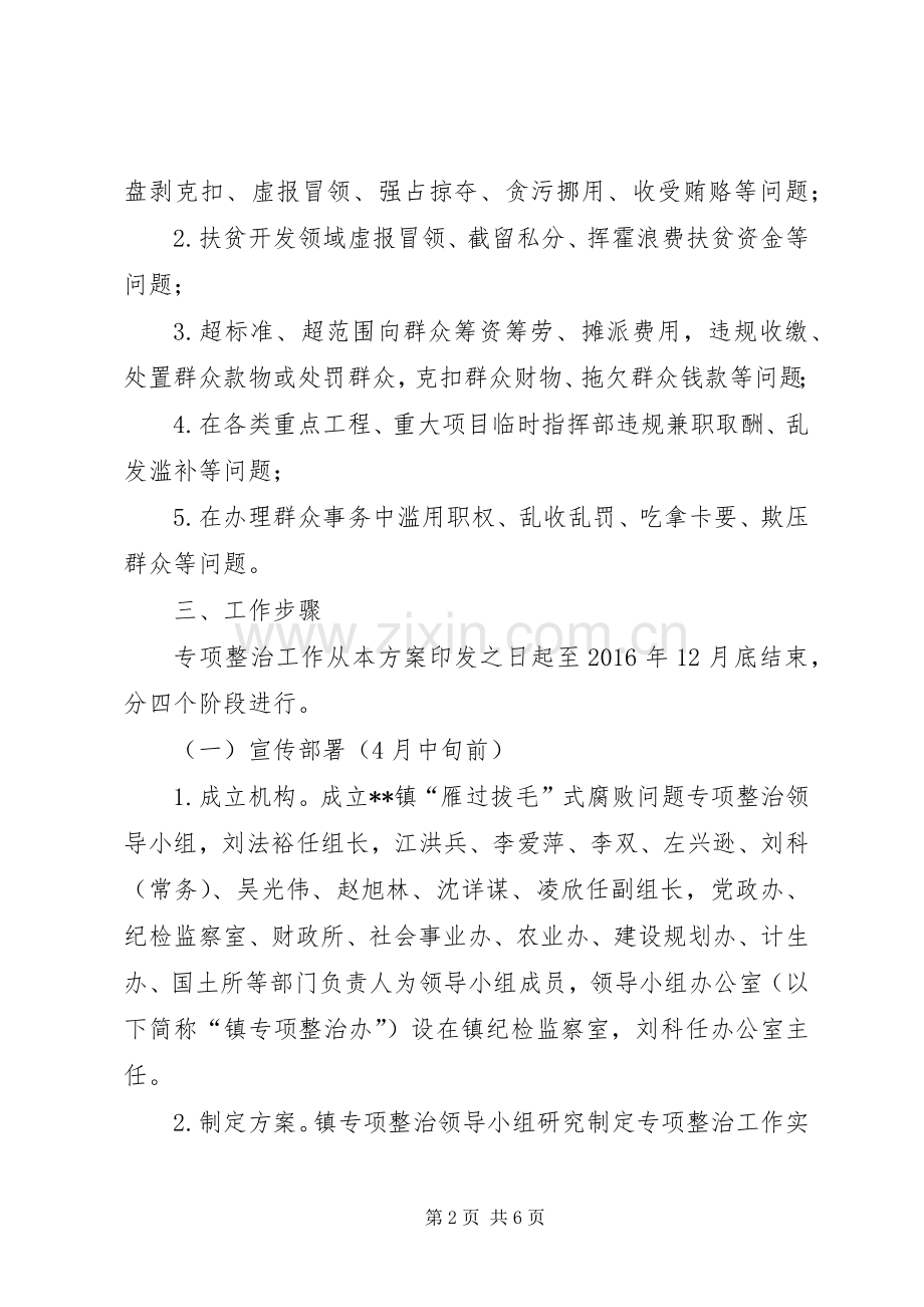 腐败问题专项整治工作实施方案.docx_第2页