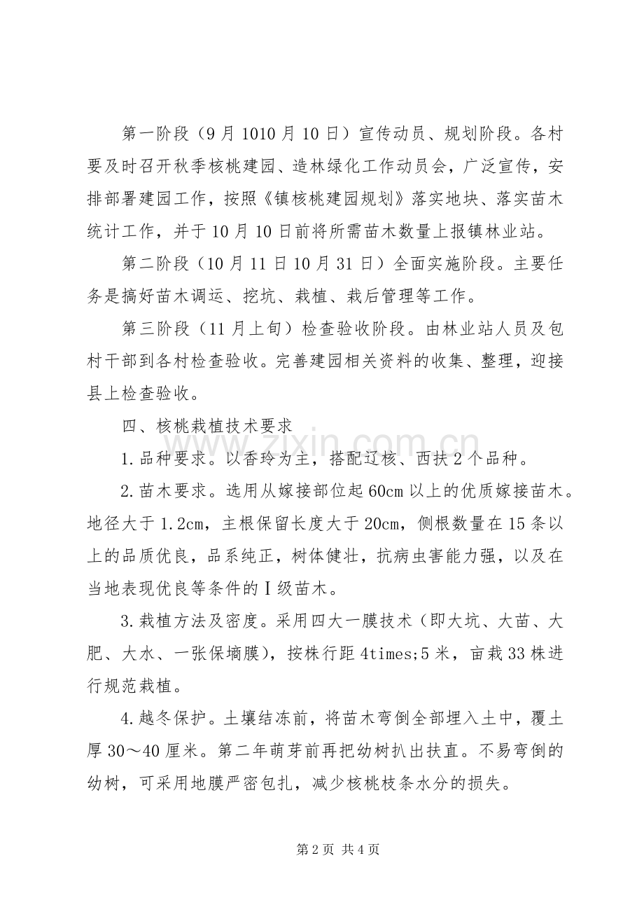 XX年造林绿化工作实施方案（一）.docx_第2页