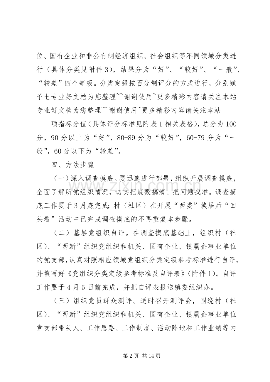 桥头镇基层党组织分类定级工作方案.docx_第2页