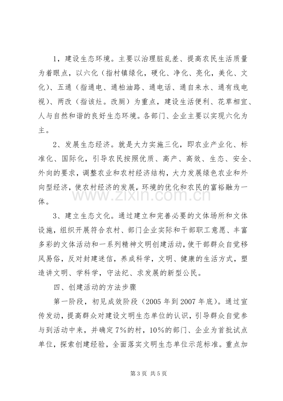 创建文明生态镇活动方案.docx_第3页