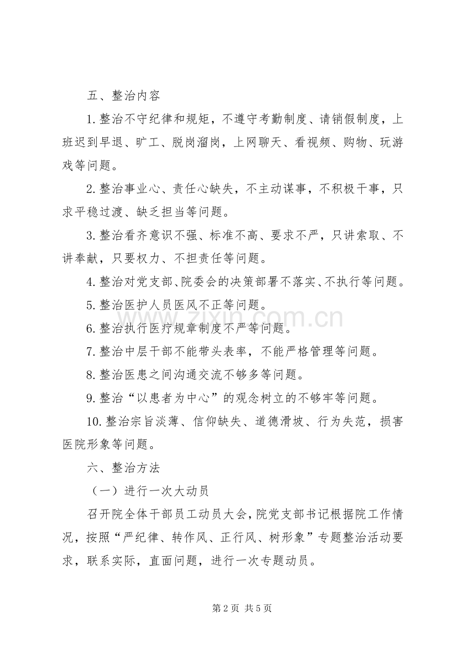 医院关于开展严纪律转作风正行风树形象专项活动实施方案.docx_第2页