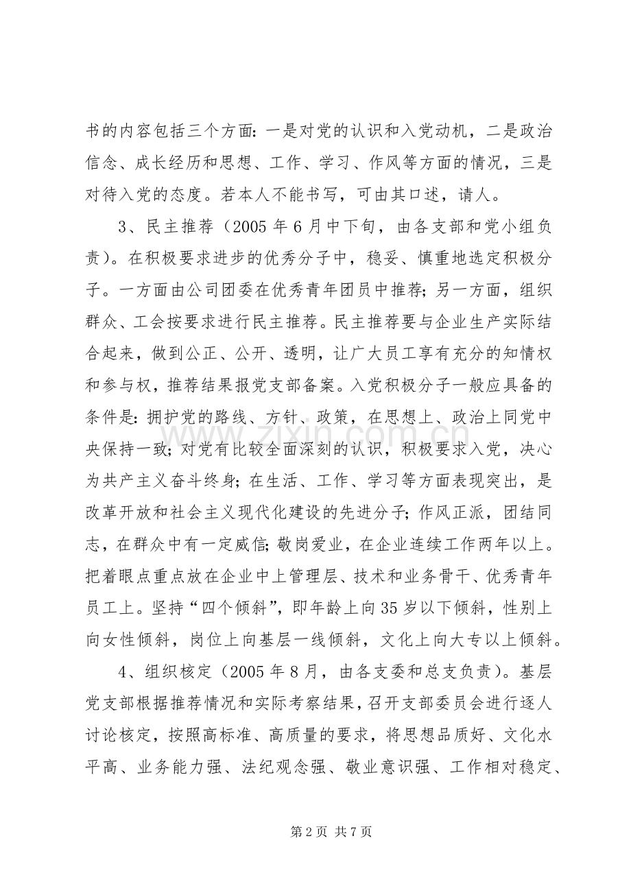 在非公有制经济组织发展党员工作实施方案.docx_第2页