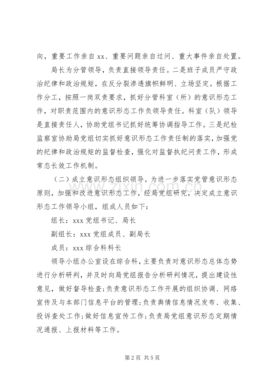 推进“两学一做”局党组意识形态工作责任制方案.docx_第2页