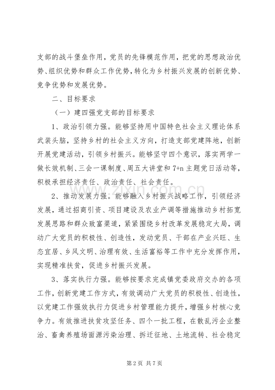 党支部建四强做四优党员活动方案范文.docx_第2页