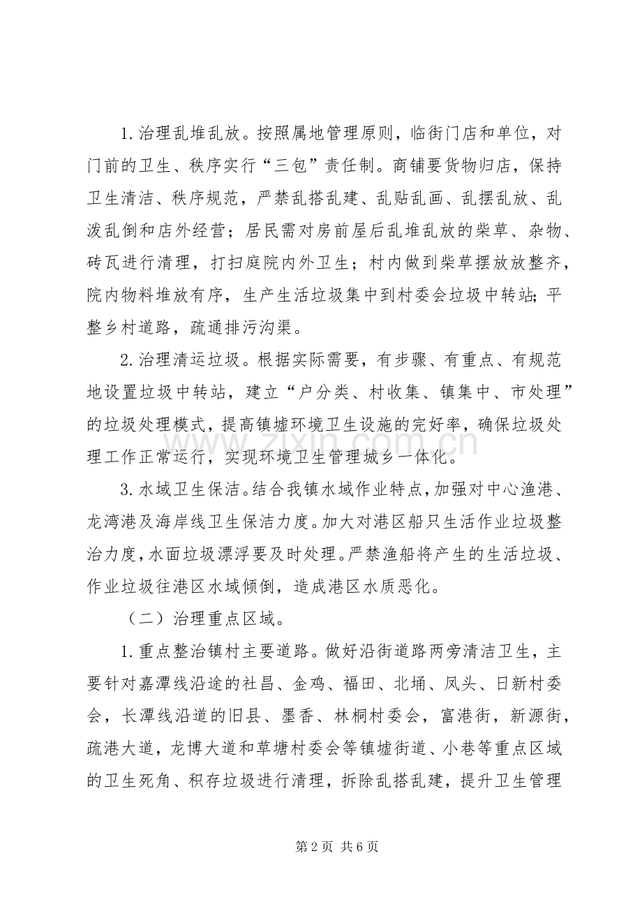 城乡环境卫生综合整治行动实施方案.docx_第2页