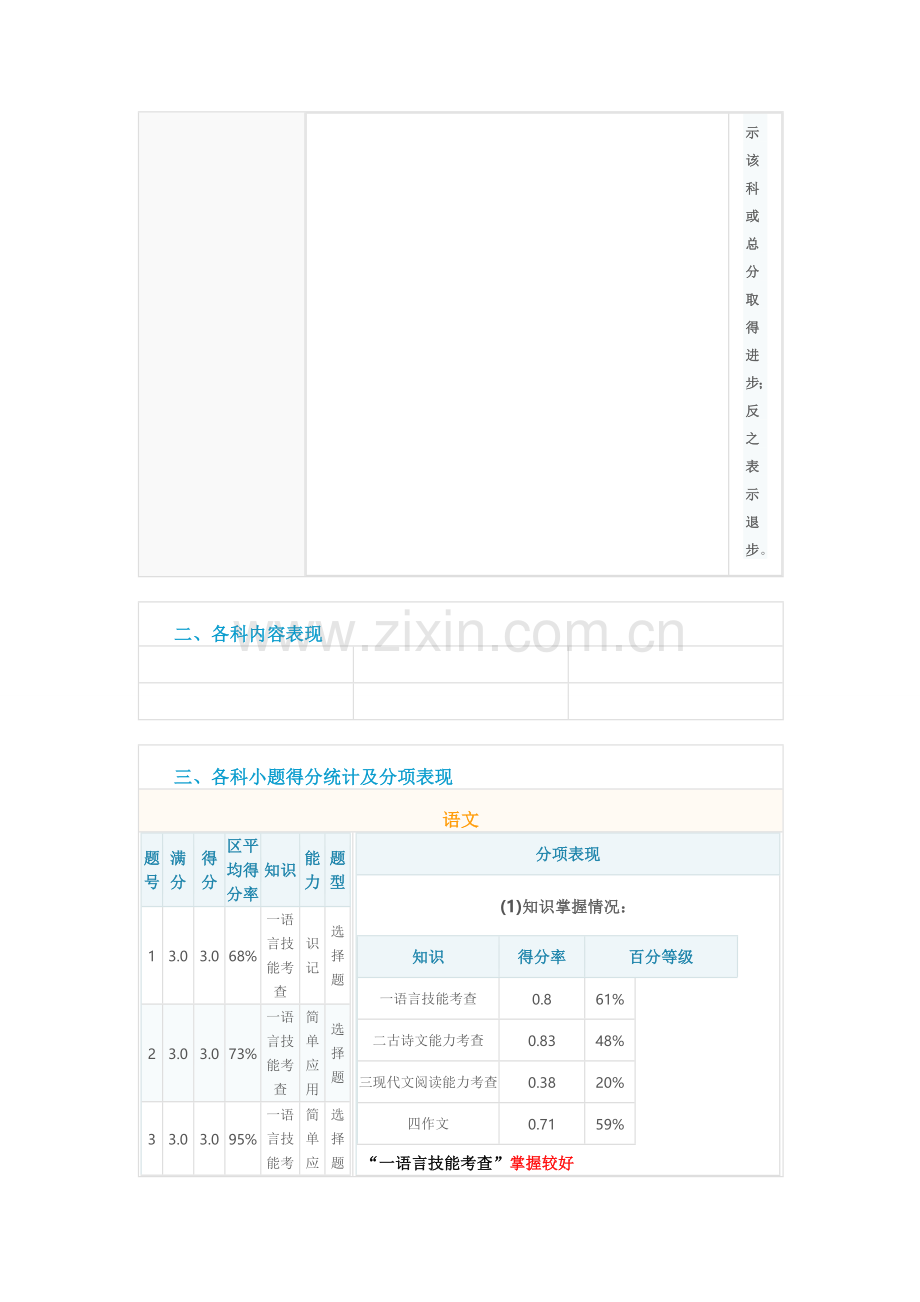 XX区期末考试学生成绩分析报告.doc_第3页