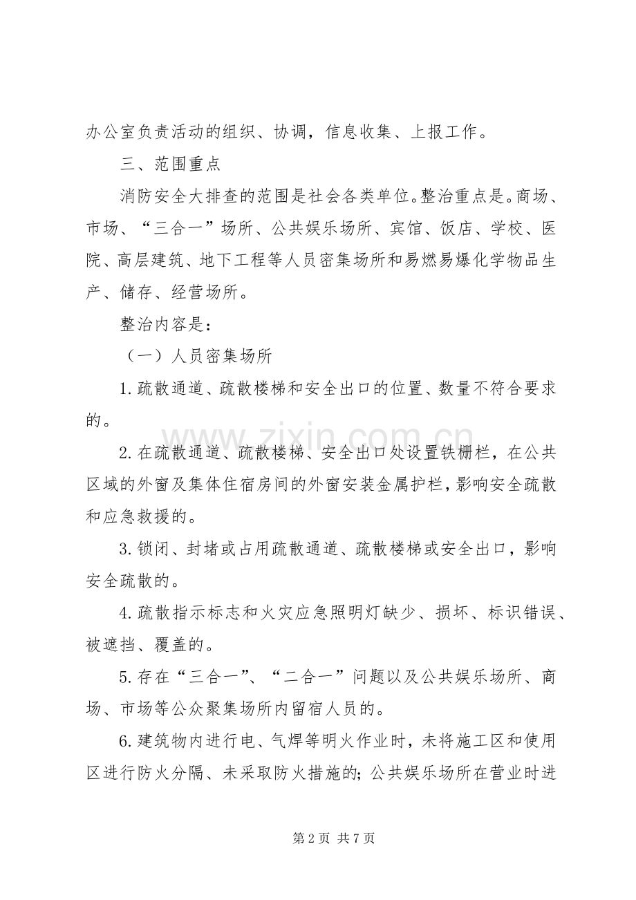 市消防安全排查工作实施方案.docx_第2页