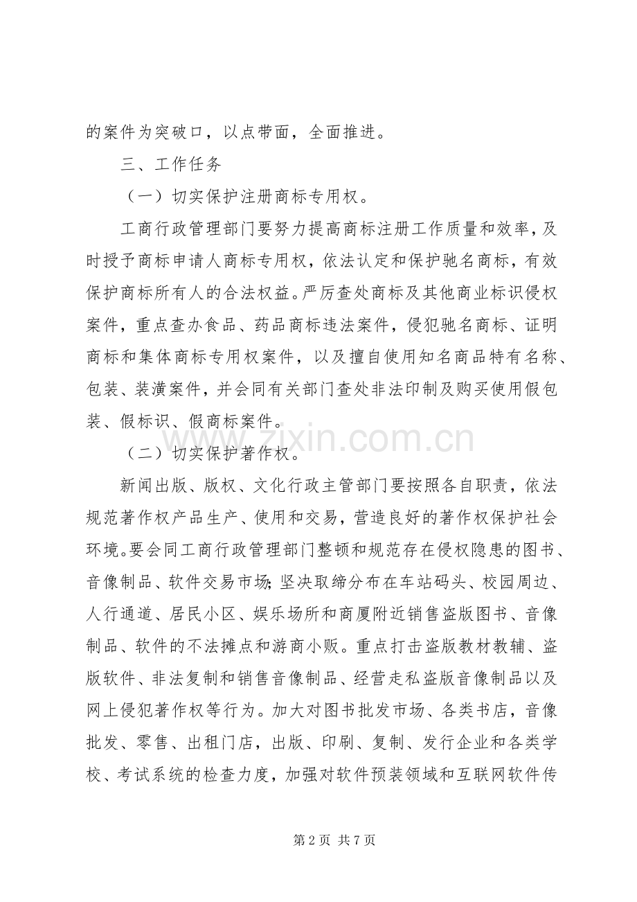 保护知识产权专项行动实施方案.docx_第2页