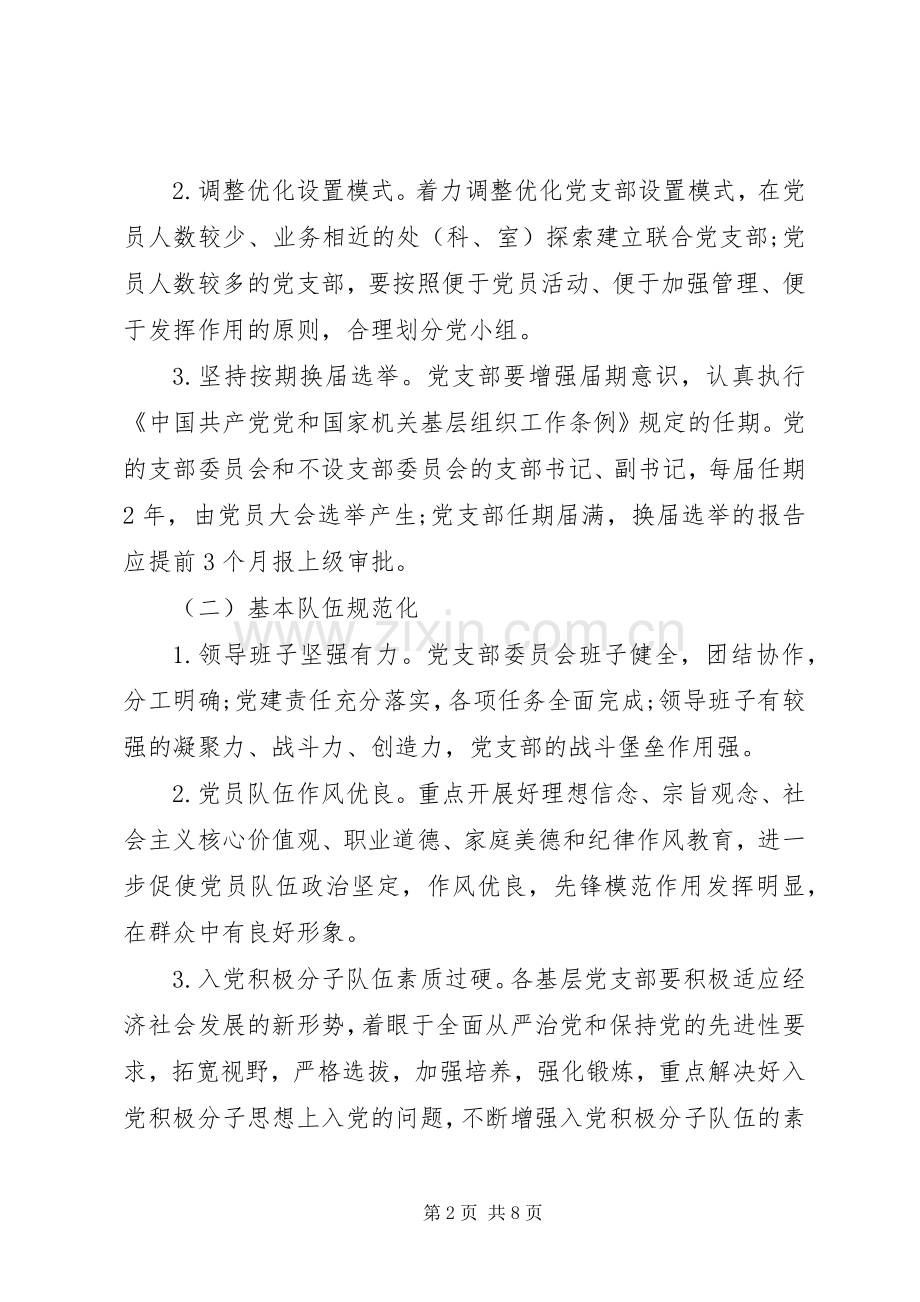 XX年党支部规范化建设方案 .docx_第2页