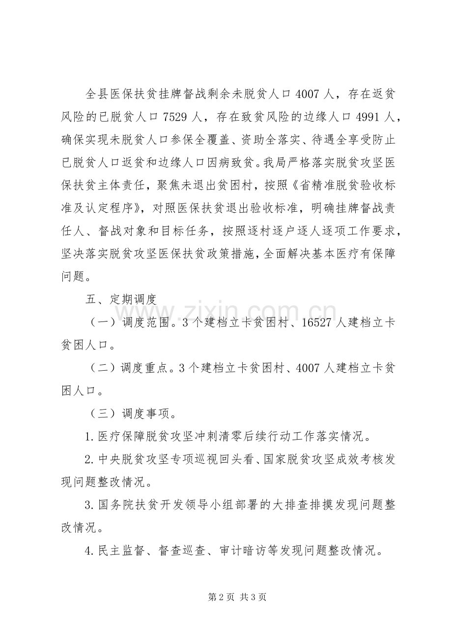 XX年脱贫攻坚医保扶贫挂牌督战工作实施方案.docx_第2页