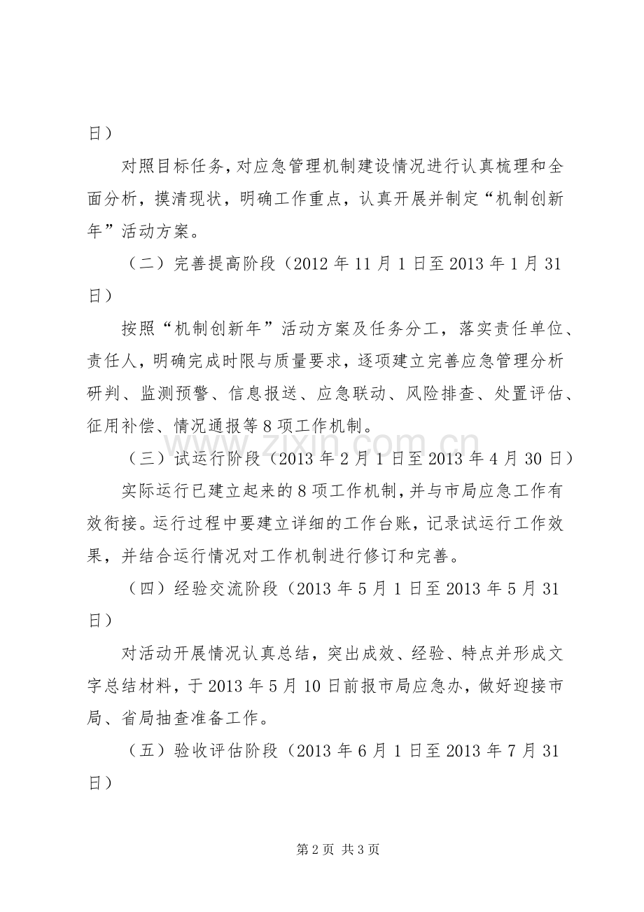 公路应急管理创新活动实施方案.docx_第2页