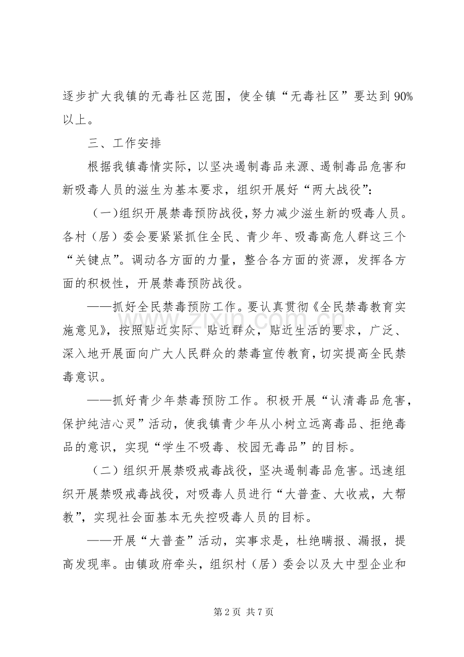 乡镇禁毒专项整治工作方案.docx_第2页