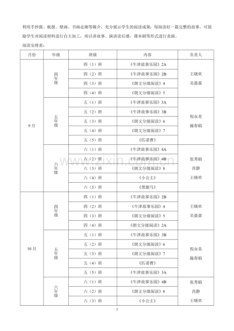 五、六年级英语课外阅读计划.doc_第3页