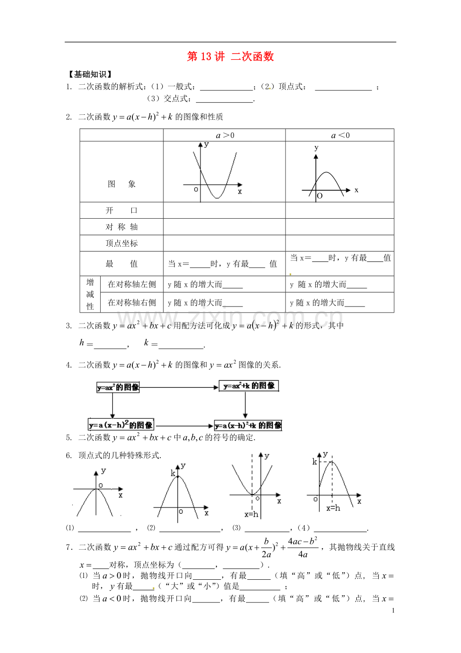 江苏省宿迁市宿豫区陆集初级中学中考数学-第13讲-二次函数复习讲义-苏科版.doc_第1页