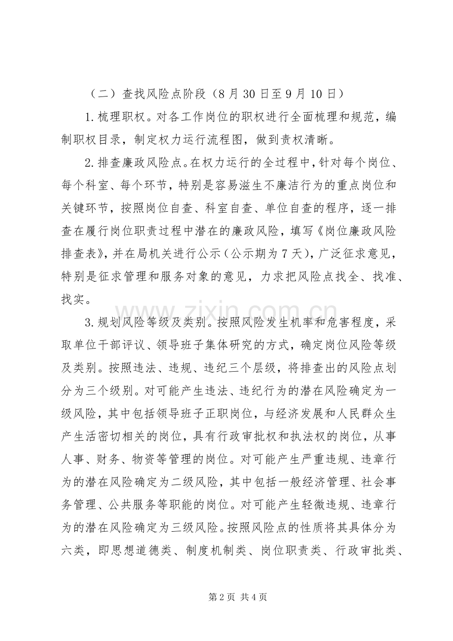 畜牧局廉政风险防范管理实施方案.docx_第2页