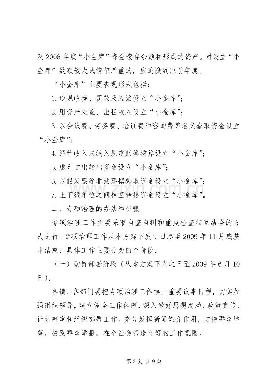 党政机关单位小金库治理方案.docx_第2页