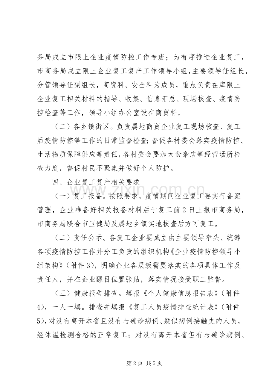 疫情防控商贸企业复工复产工作实施方案.docx_第2页