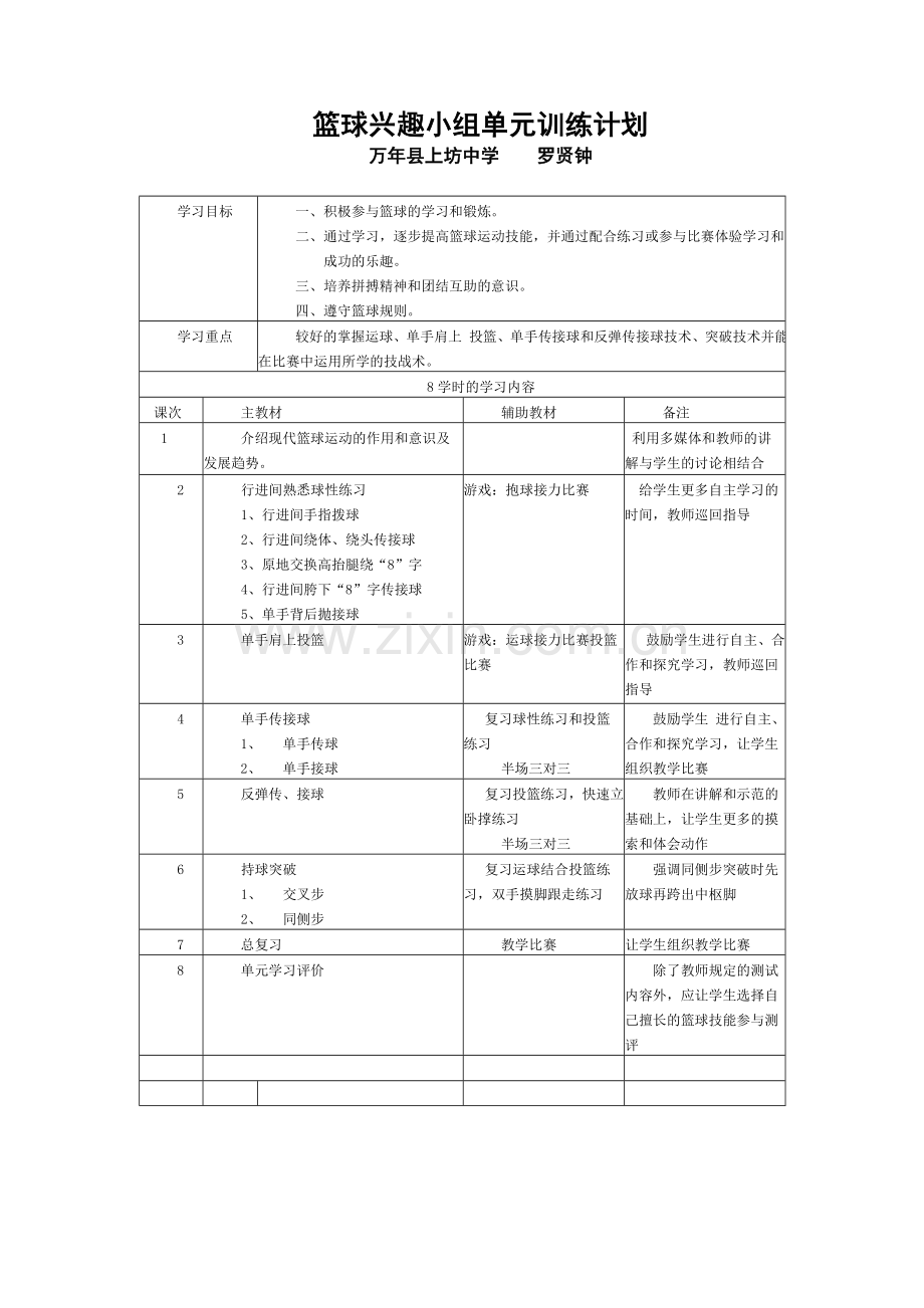 篮球兴趣小组单元训练计划.(国培).doc_第1页