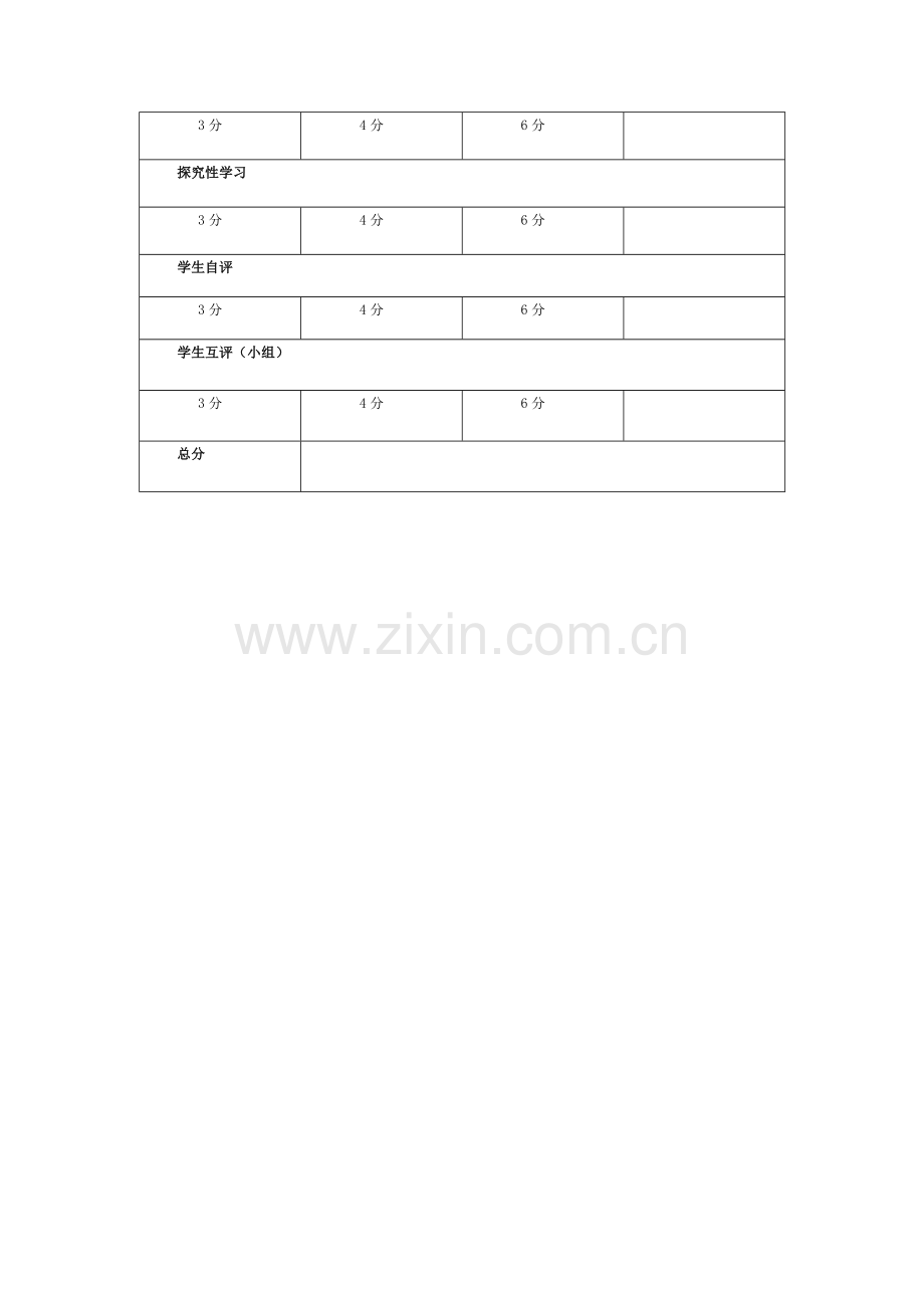 篮球兴趣小组单元训练计划.(国培).doc_第3页