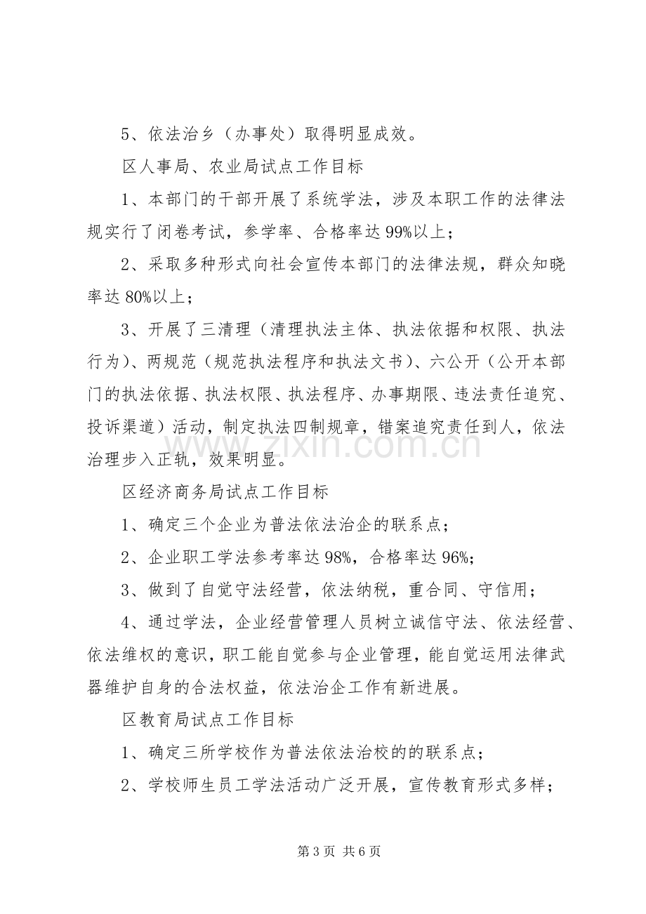 五五普法依法治理试点工作实施方案.docx_第3页