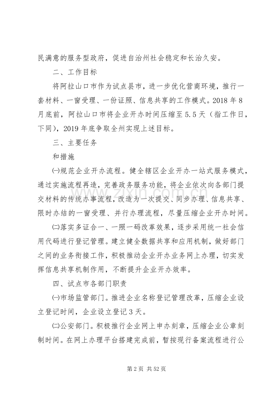 关于自治州优化提升营商环境十大行动实施方案.docx_第2页