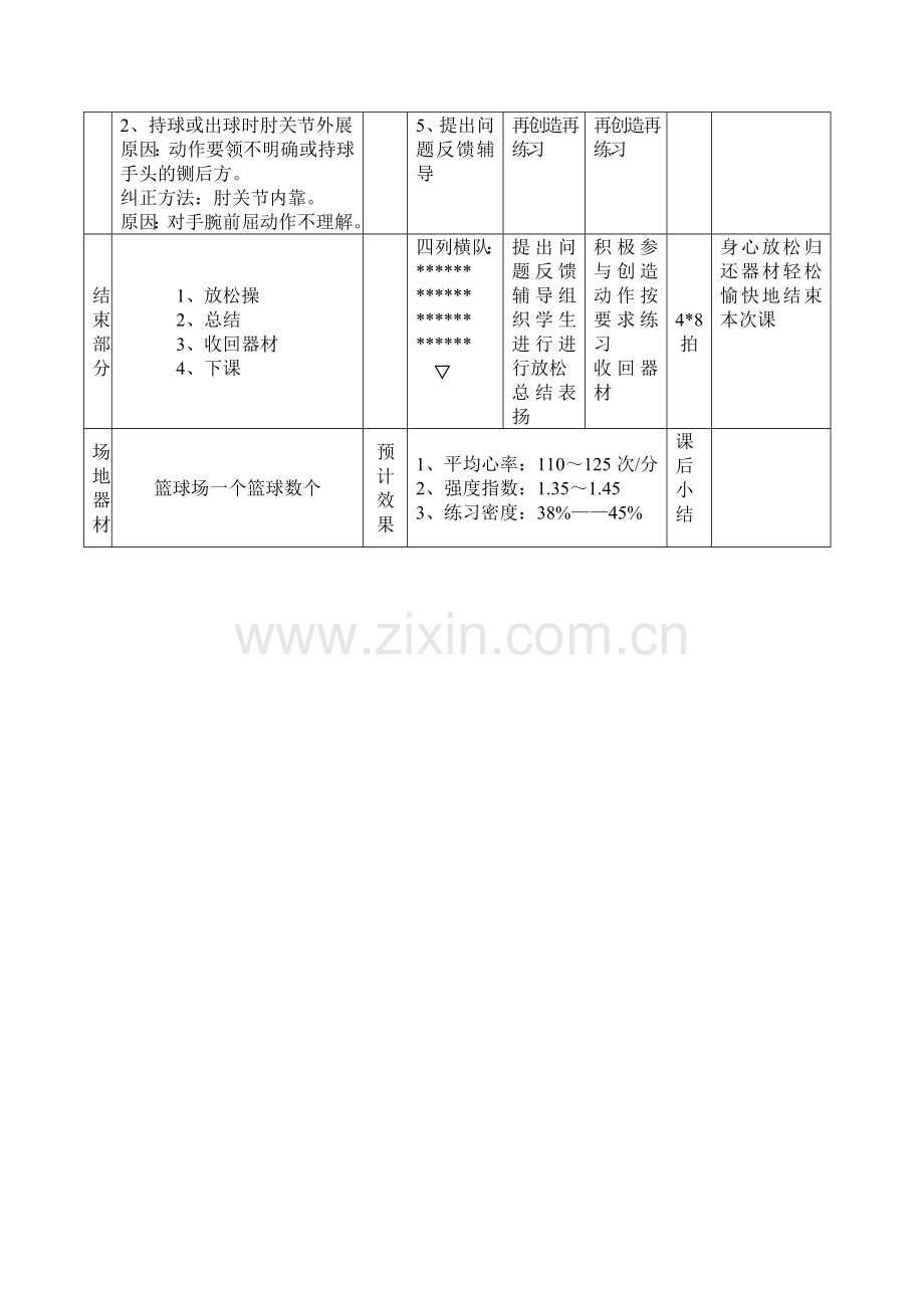 高中体育课教案表格.doc_第2页