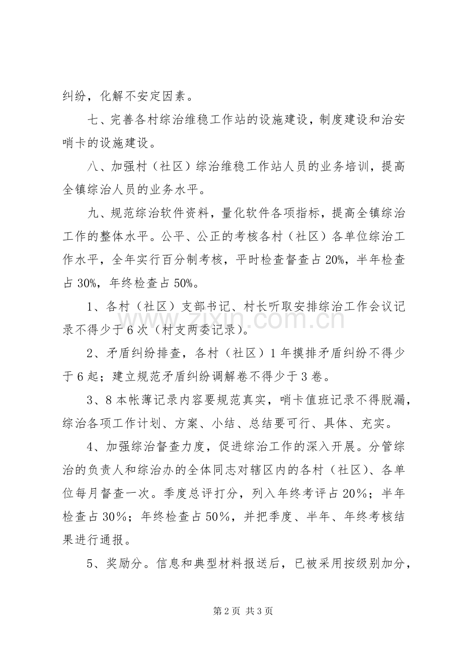 镇政府综治维稳工作方案.docx_第2页