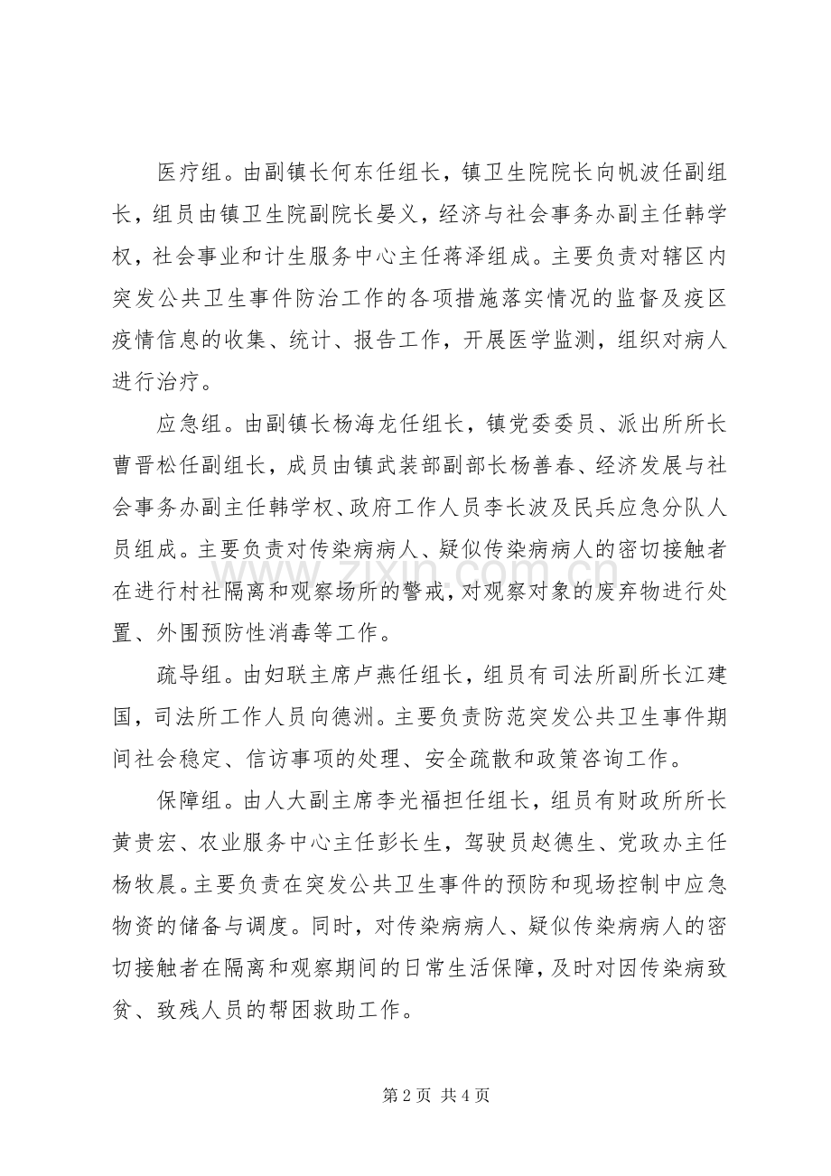 乡镇预防突发公共卫生事件紧急应急预案.docx_第2页