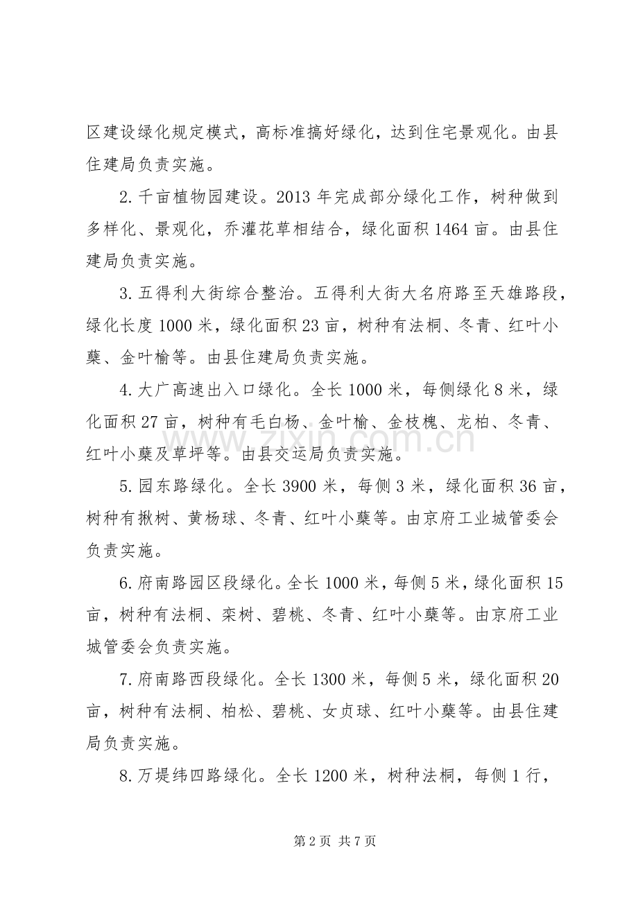 XX年造林绿化工作方案.docx_第2页