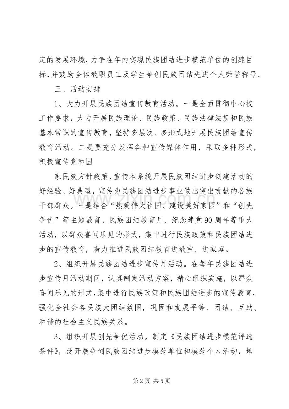 医院民族团结进步创建活动示范点方案 .docx_第2页