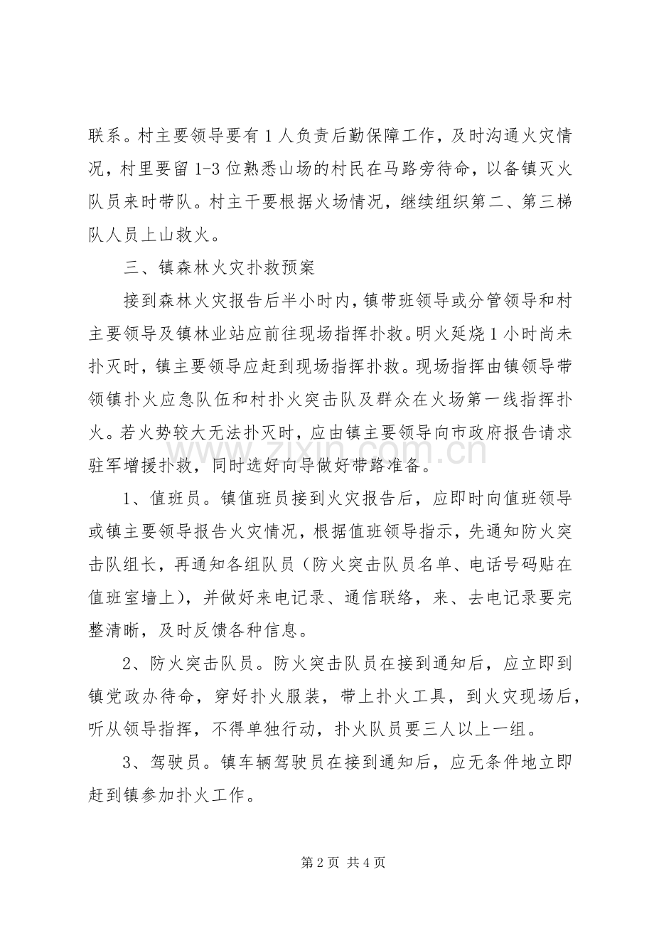 乡镇XX年清明节期间森林火灾扑救应急预案.docx_第2页