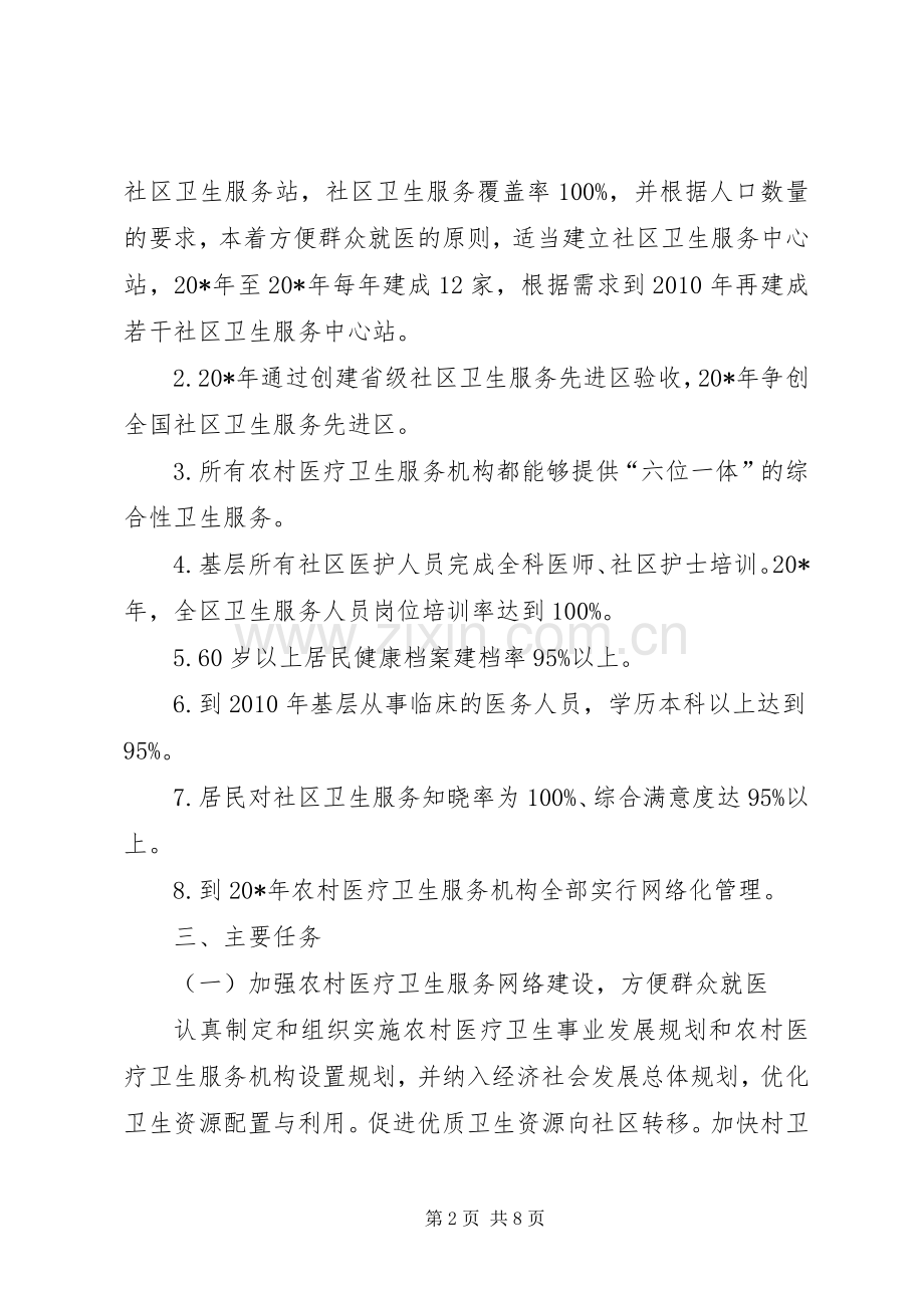 农村医疗卫生服务体系建设实施方案.docx_第2页