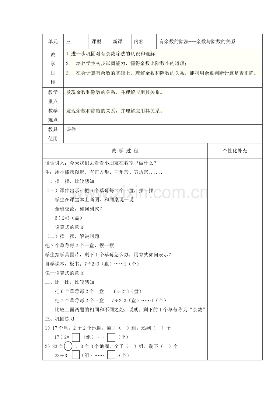 小学数学人教2011课标版二年级有余数的除法----余数与除数的关系.doc_第1页