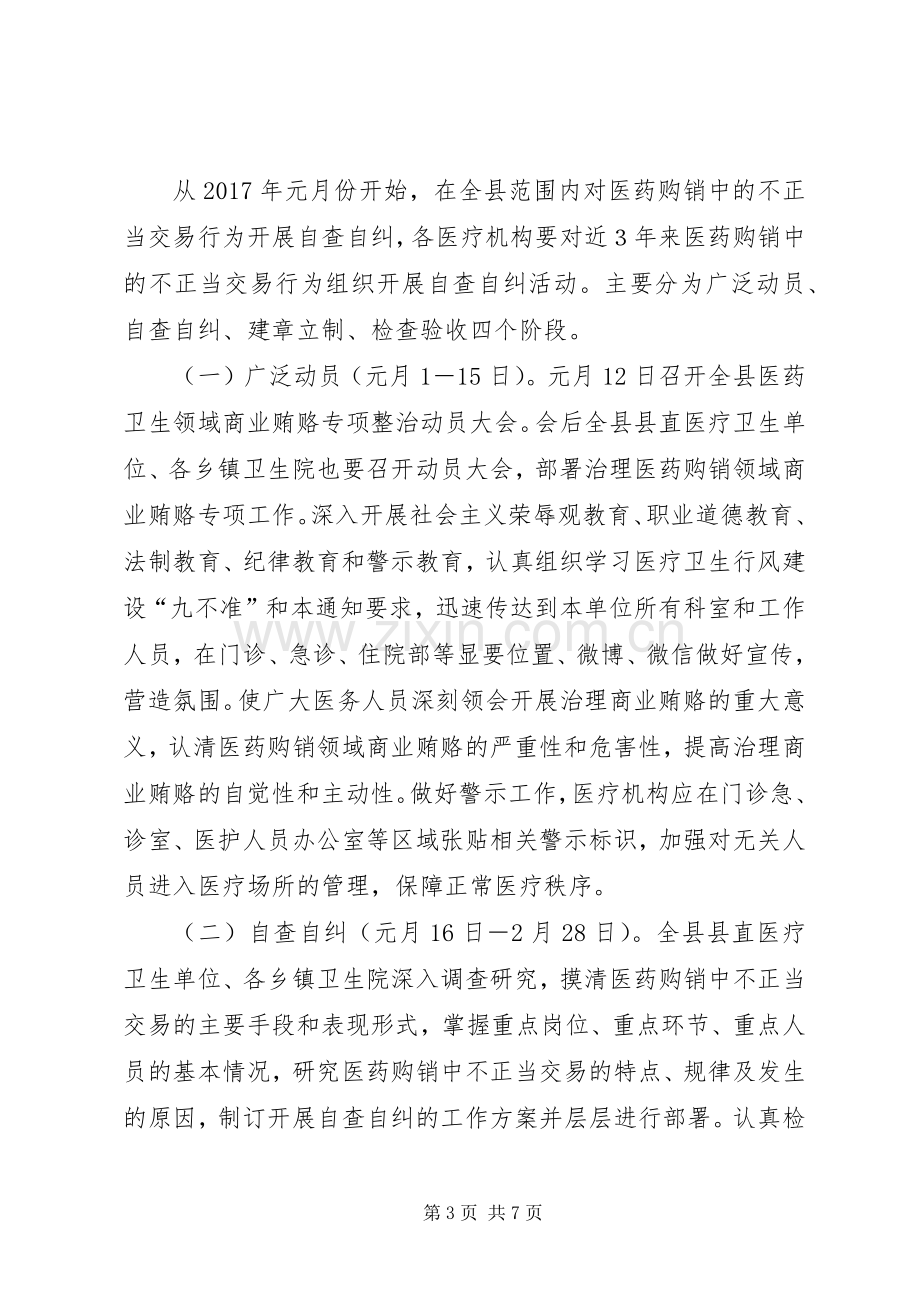 医药卫生领域商业贿赂专项整治工作实施方案.docx_第3页