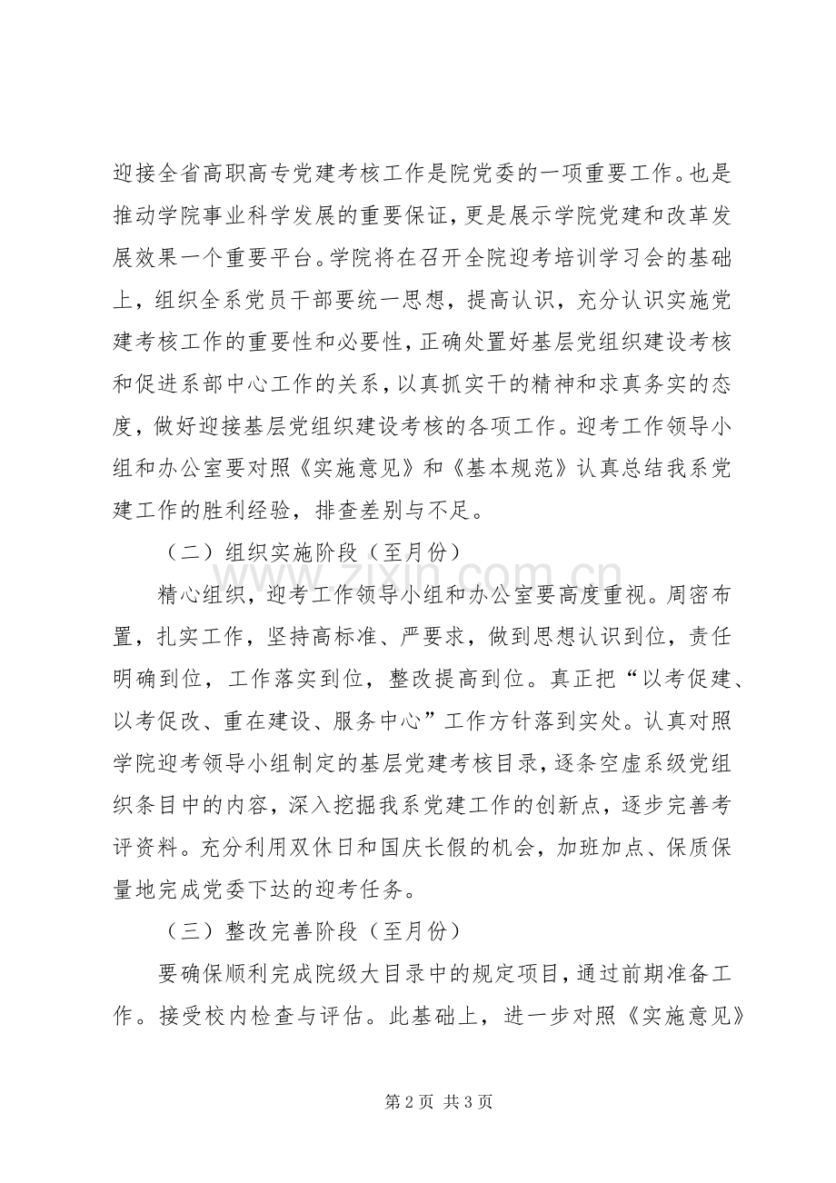 学院党建考核实施方案.docx_第2页