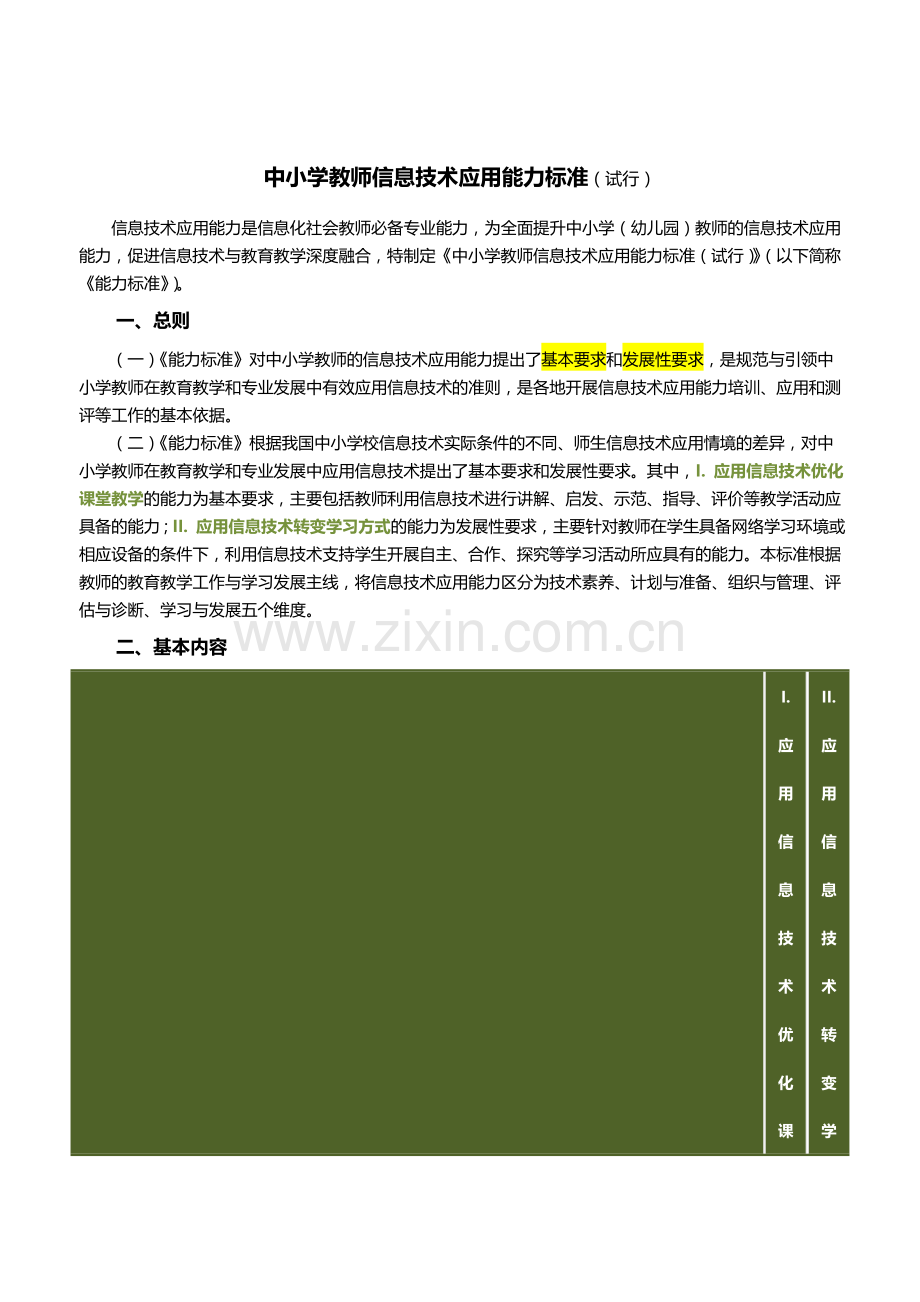 信息技术应用能力提升目标.doc_第1页