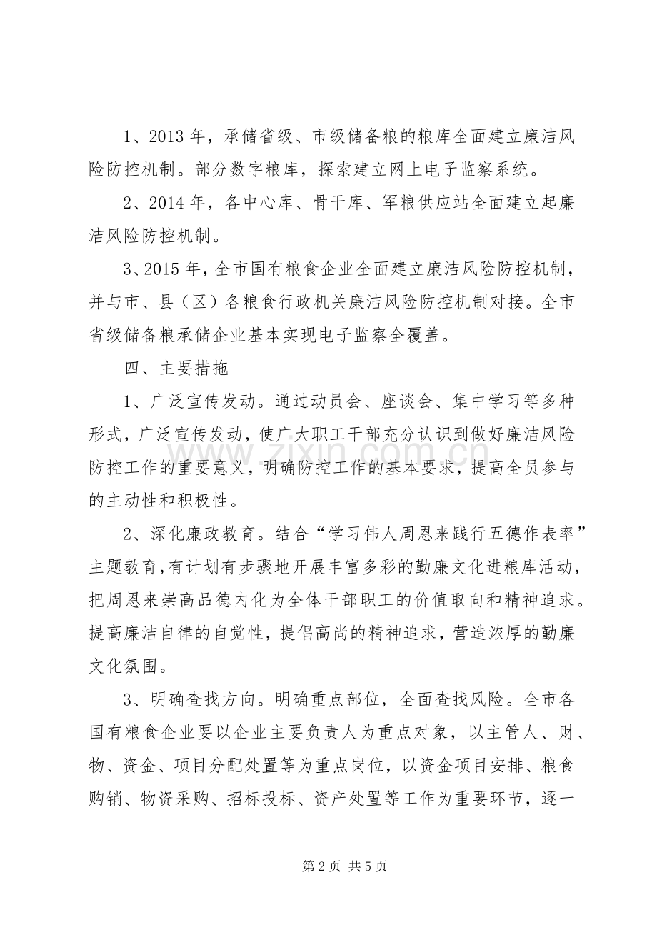 粮食企业廉洁风险建设方案.docx_第2页