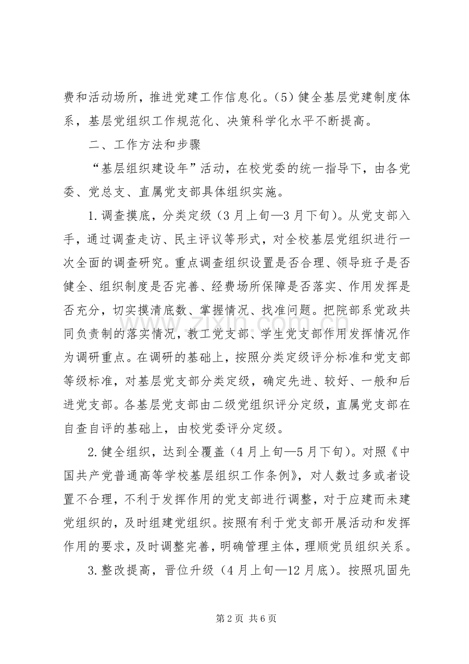 党委深入开展基层组织建设年活动方案.docx_第2页