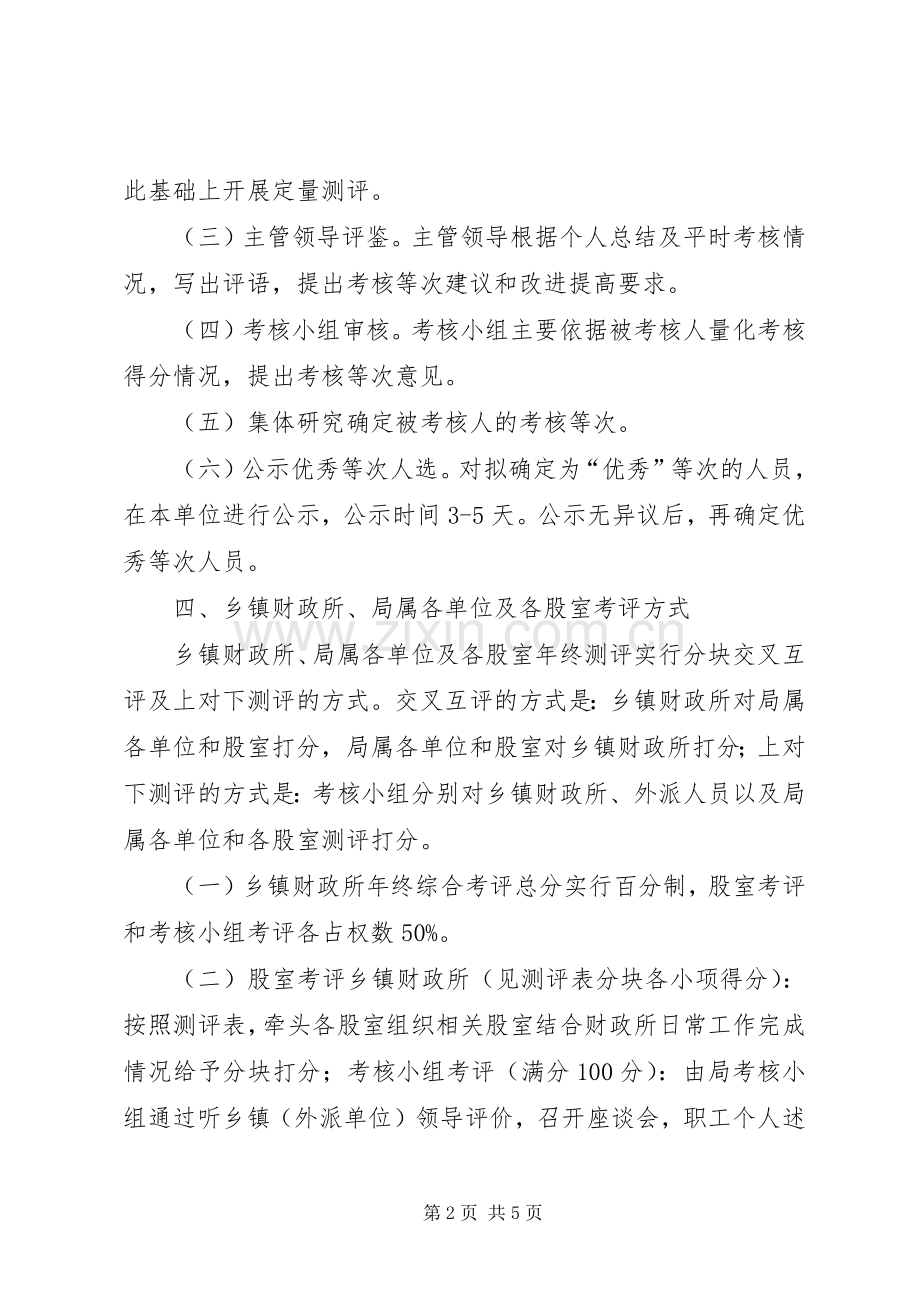 XX年度财政系统考核工作方案.docx_第2页