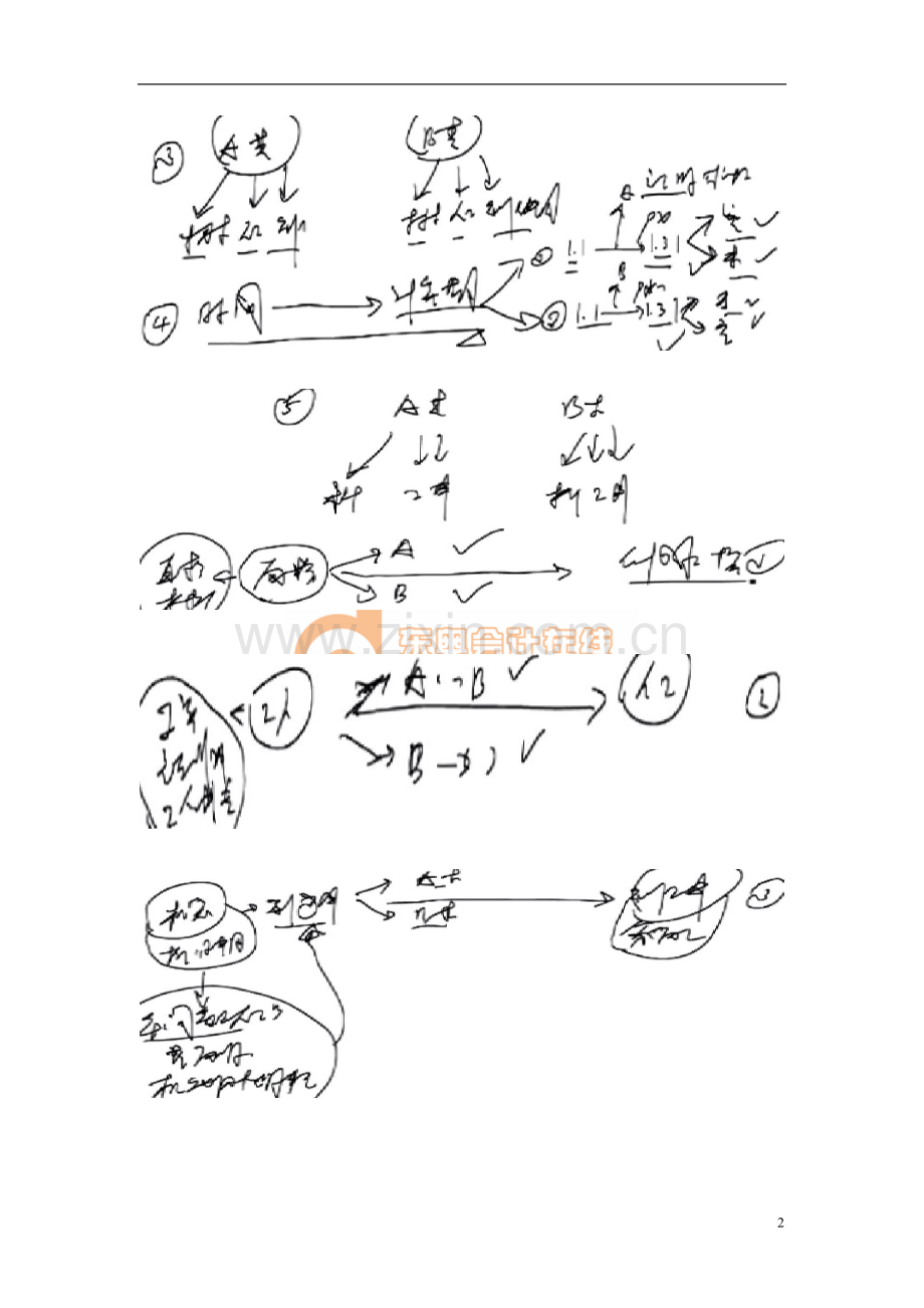 第八章-产品成本核算.doc_第2页