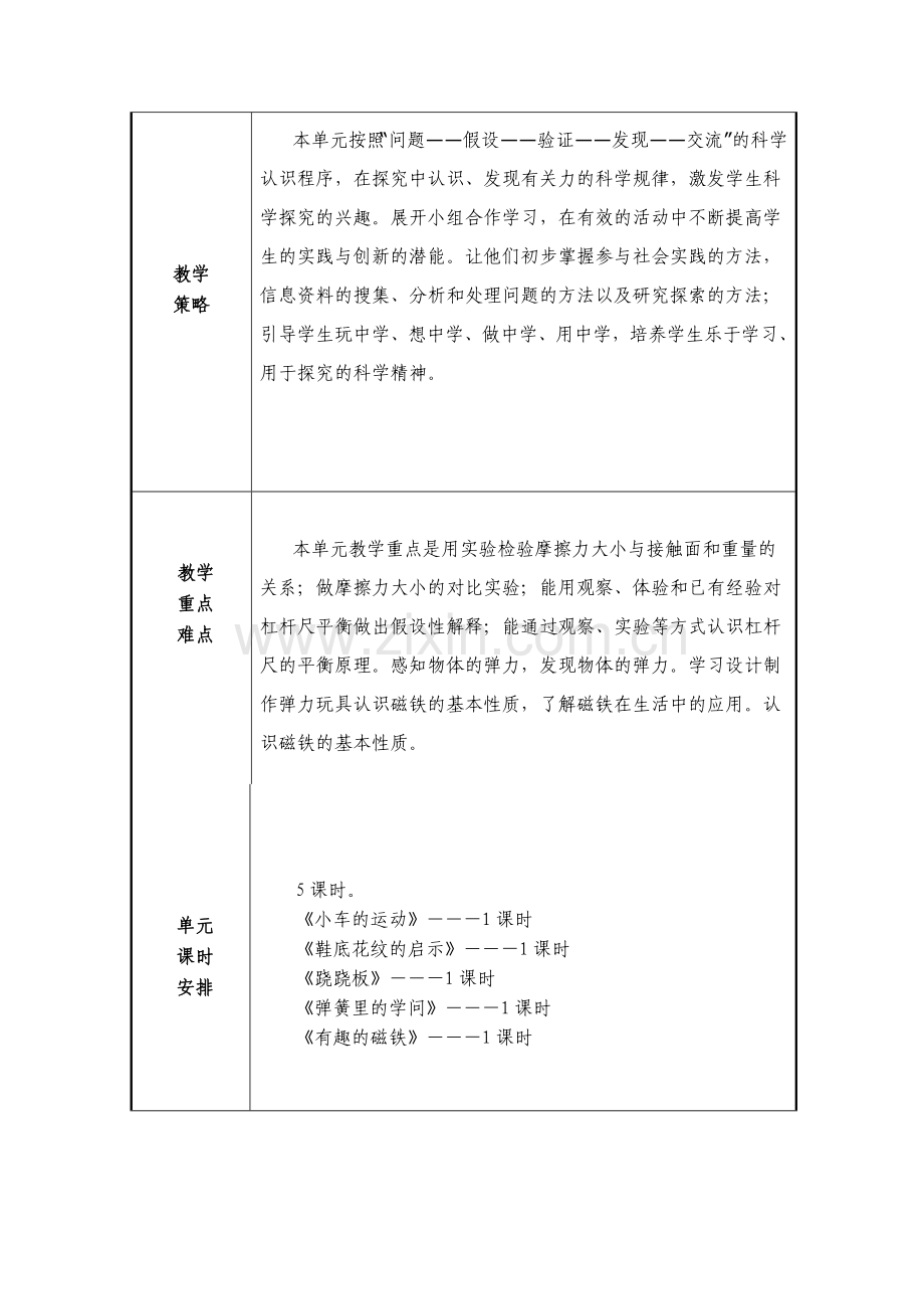 小学科学集体备课.doc_第3页