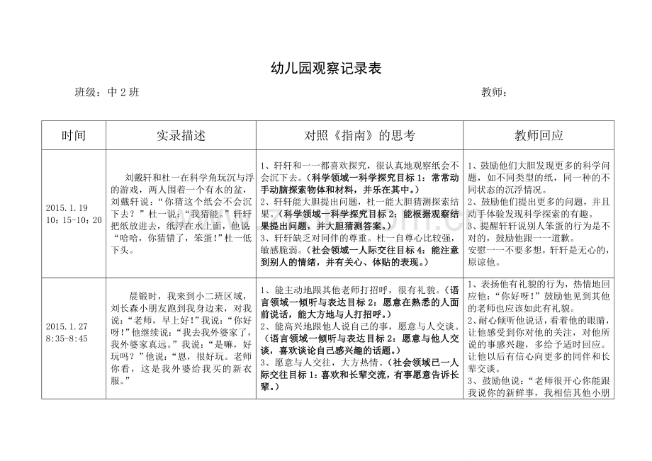 幼儿园观察记录表（样稿）.doc_第1页