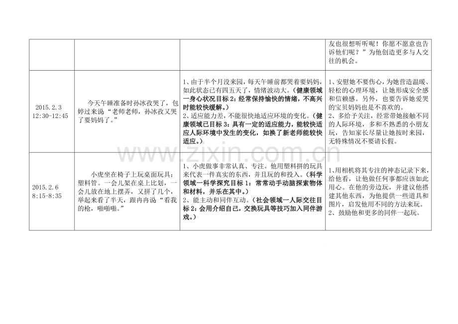 幼儿园观察记录表（样稿）.doc_第2页