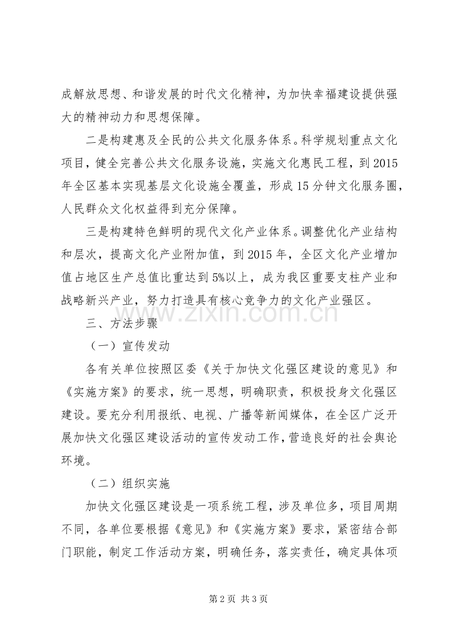 文化强区构建指导实施方案.docx_第2页