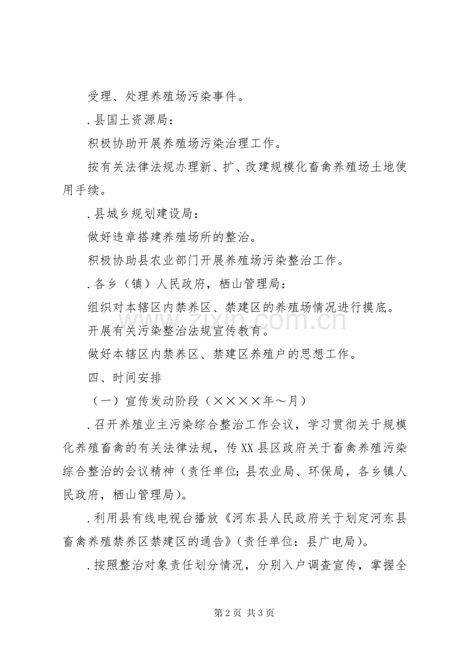 达州市XX县区空气污染综合整治方案 .docx_第2页