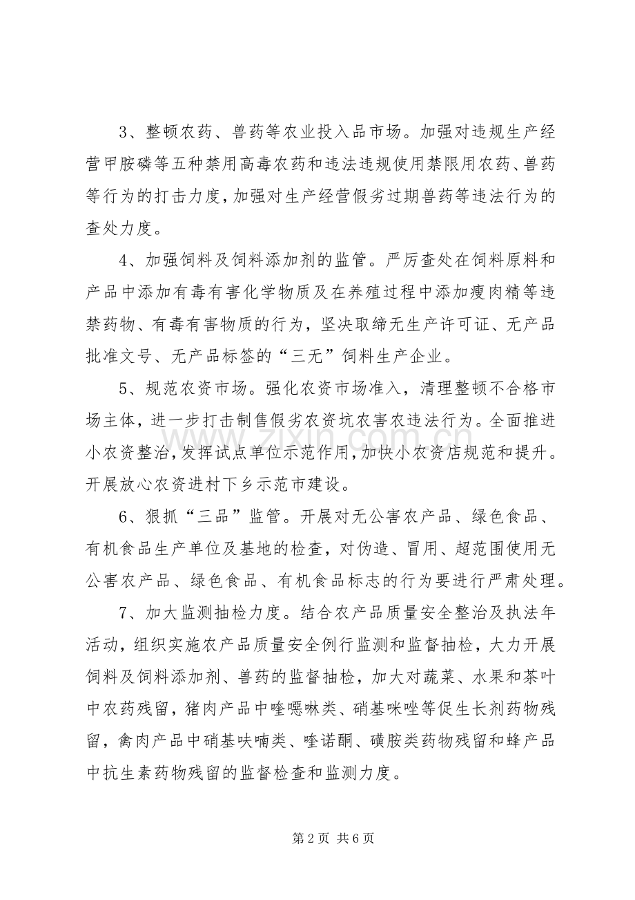 农产品质量安全整治实施方案.docx_第2页