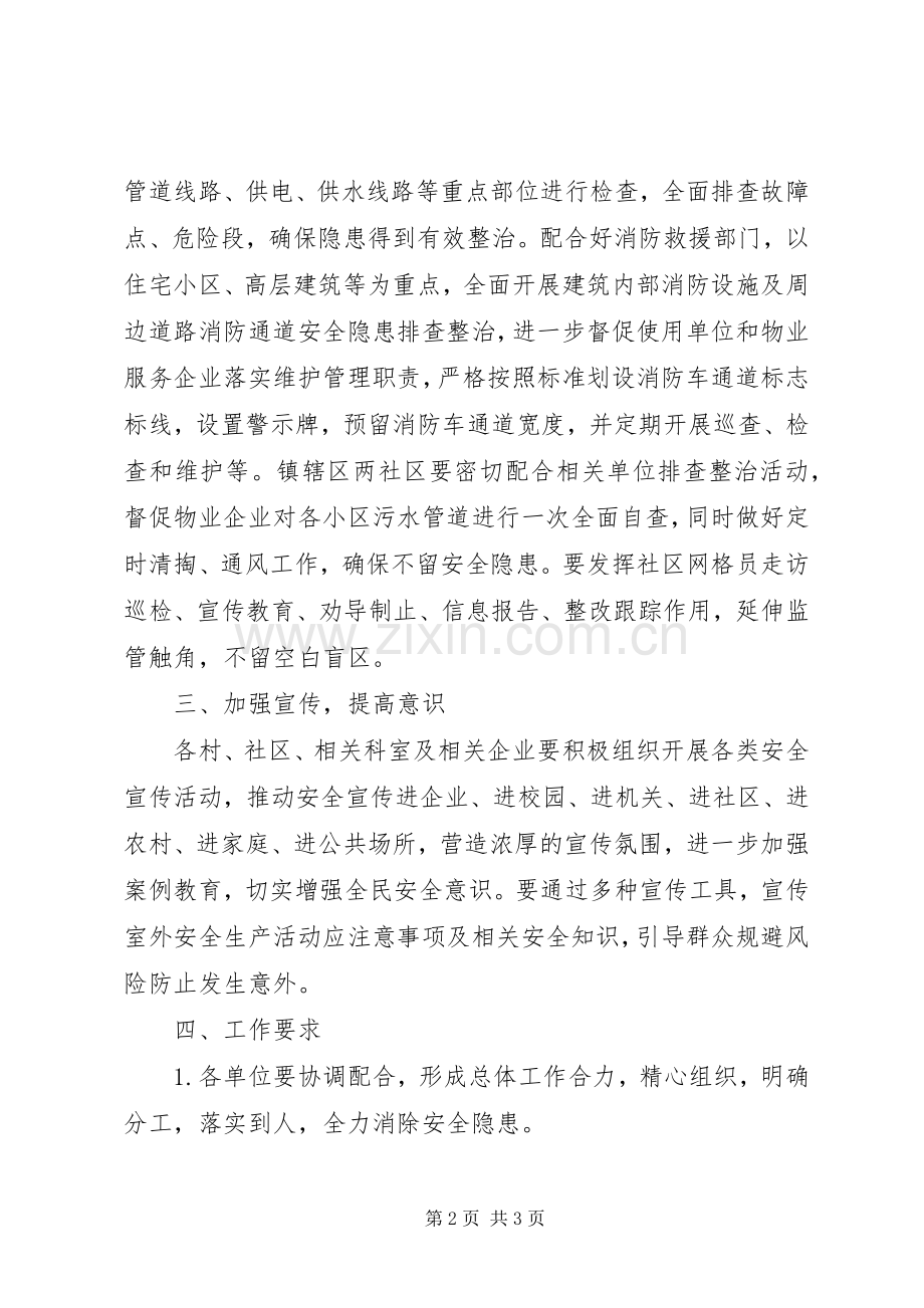 小区安全整治专项行动实施方案.docx_第2页